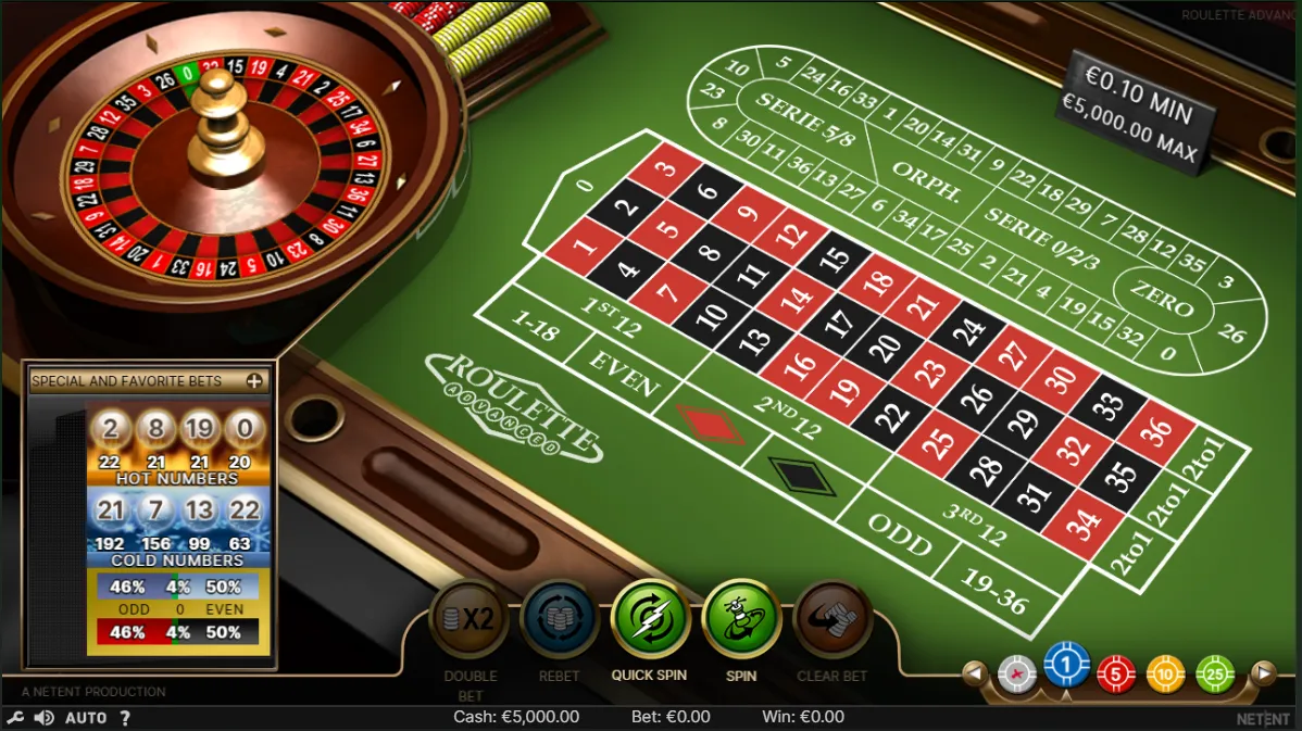 Ruleta disponible en casinos online en México guias casinos online ruleta