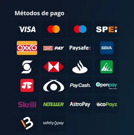 Neteller pagos Neteller en casinos online